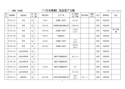 设备台账登记表表