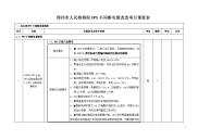 漳州人民检察院UPS不间断电源改造项目预算表