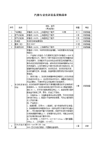 汽修专业实训设备采购清单