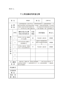 学校个人岗位廉政风险登记表