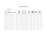 档案借阅登记表、档案各类统计表