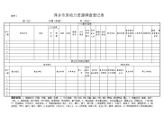 萍乡劳动力资源调查登记表