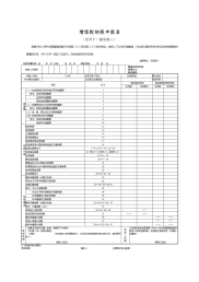 增值税纳税申报表(适用于一般纳税人).doc
