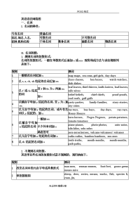 仁爱版初中英语语法大全