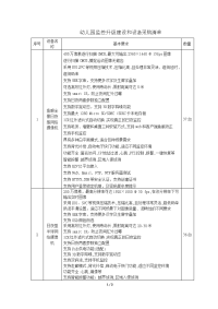 幼儿园监控升级建设和设备采购清单.doc