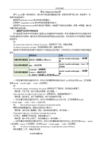 高中英语语法之虚拟语气讲解
