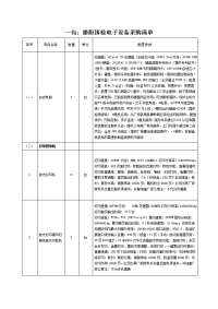 一包德阳国检电子设备采购清单.doc