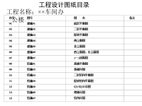 ××车间办公楼工程设计图纸目录