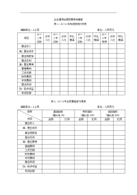 企业通用全面预算表格模板