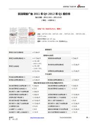 新浪网络广告11q4-12q1报价单