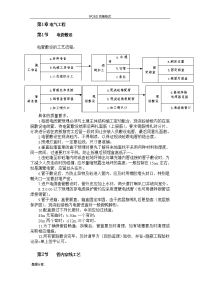 水电安装施工工艺流程