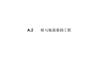 三部分定额计价方法(预算定额、施工图纸)