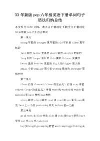 xx年新版pep六年级英语下册单词句子语法归纳总结