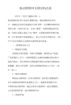 振动筛筛网支撑结构改造