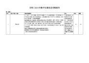 齐鲁工业大学教学仪器设备采购清单