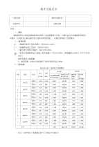 桥台防水技术交底