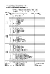 6.14中华人民共和国企业所得税年度纳税申报表（A类）.doc