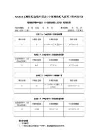 A06454《增值税纳税申报表（小规模纳税人适用）附列资料》.doc