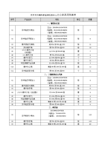 安庆市环境科研监测应急中心办公家具采购清单.doc