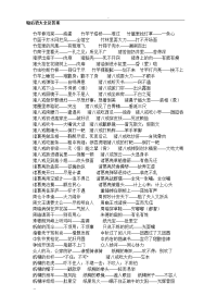 小学语文综合知识题：寓言、神话、历史故事成语