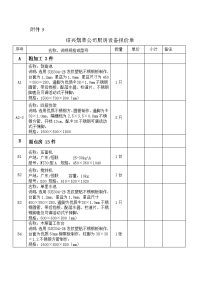 绍兴烟草公司厨房设备报价单