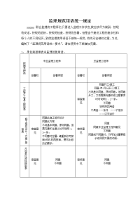 监理规范用语统一规定