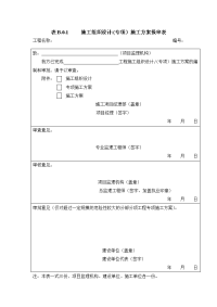 建设工程监理规范》gb50319-2013施工单位报审、报验表格b1-b