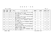 办公设备报价单.doc