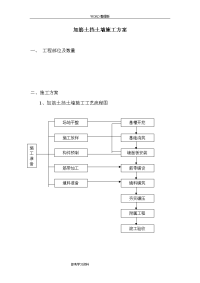 加筋土挡土墙施工方案设计