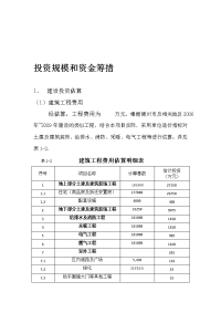 仓储物流修建工程费用预算明细表[最新