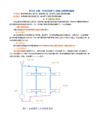 采暖工程施工图预算编制