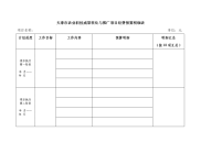 天津农业科技成果转化与推广项目经费预算明细表