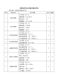 采购清单技术参数及服务要求.doc