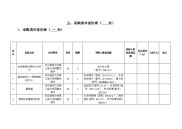 采购清单报价表（ 包）.doc