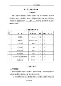 室外给排水施工组织方案设计