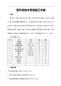 室外给排水管道施工组织方案设计