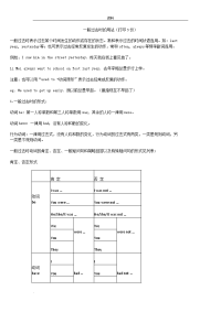 八年级英语语法-般过去时练习题