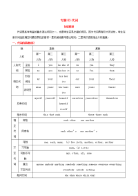 高考英语语法复习专题03代词（知识精讲）牛津译林版
