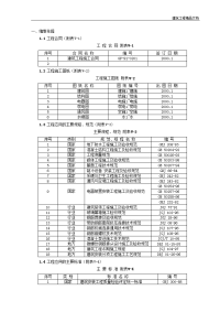 建筑工程房产大厦工程土建施工组织设计