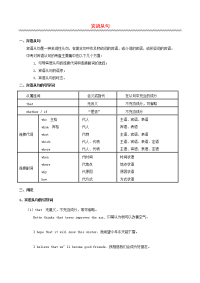 2018中考英语语法专题 宾语从句讲解+练习