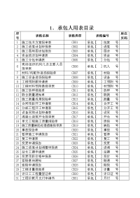 《监理规范表》word版