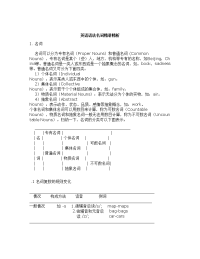 英语语法名词解析技巧