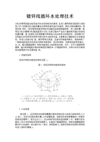 镀锌线循环水处理技术.docx