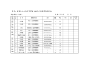 附件省黄金中心珠宝玉石鉴定站办公家具采购报价单.doc