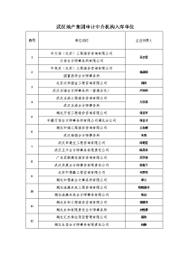 武汉地产集团审计中介机构入库单位.doc