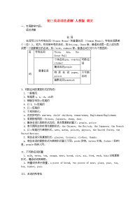 初三英语语法讲解 人教版 朗文