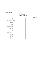 【管理精品】全面预算表单(1)