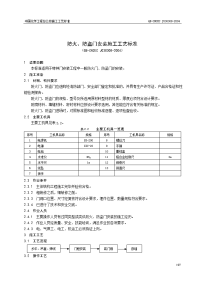 3.8防火、防盗门安装施工工艺标准