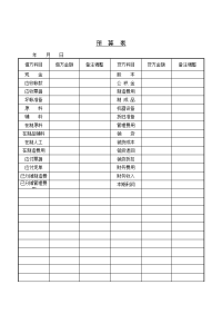 【管理精品】预算表(1)