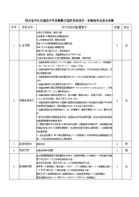 四川省中江县城北中学采购数字监控系统项目--采购清单及技.doc